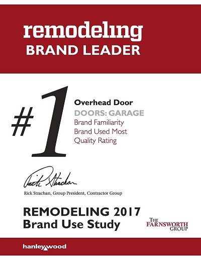 remodeling brand use study 2017