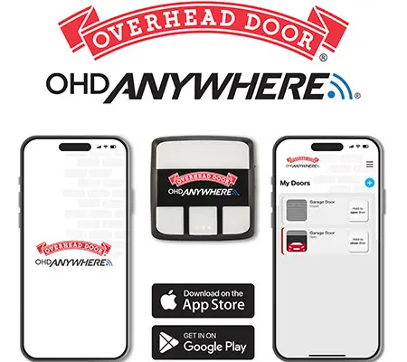 ohd anywhere kit