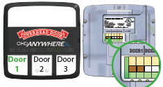 garage door sensor positioning graphic