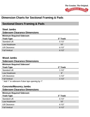 aluminum 521s door dimension chart image