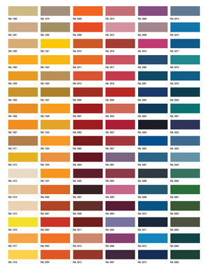 image of the powder guard color chart