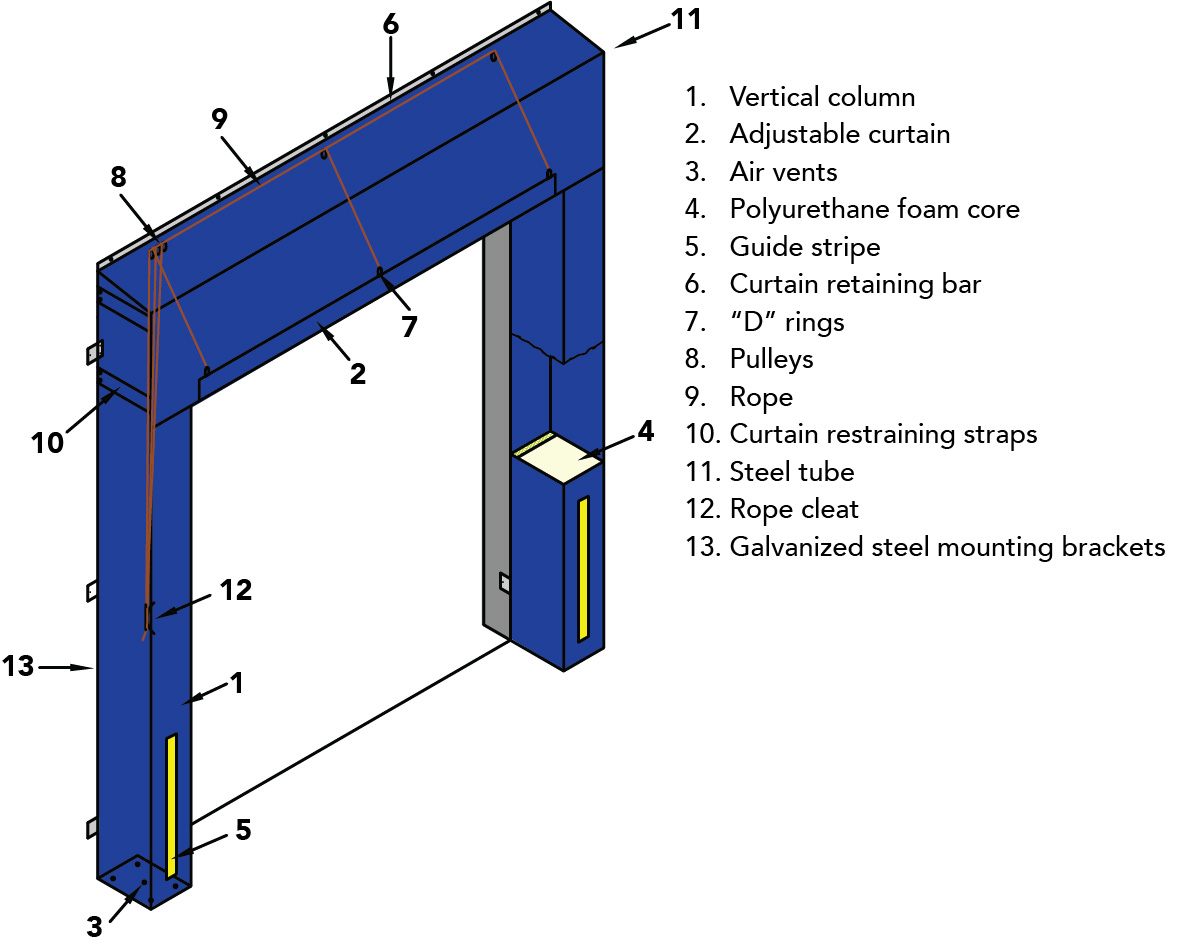 Adjustable Curtain Seal - Line Drawing