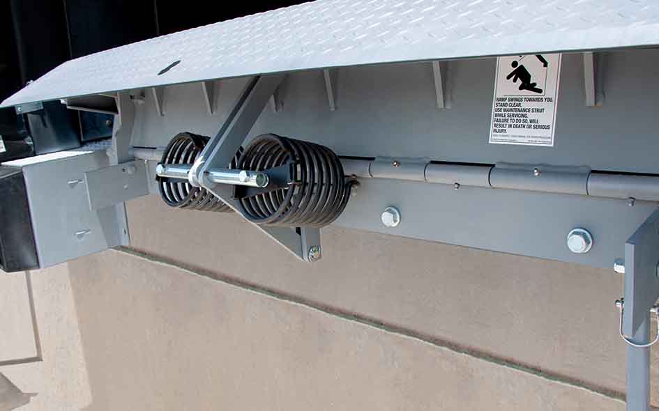 spring mechanical pit leveler