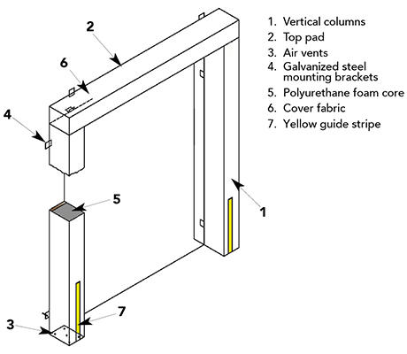 fixed dock seal line drawing